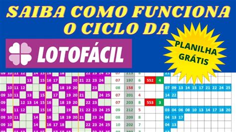 tabele de ciclos da lotofácil